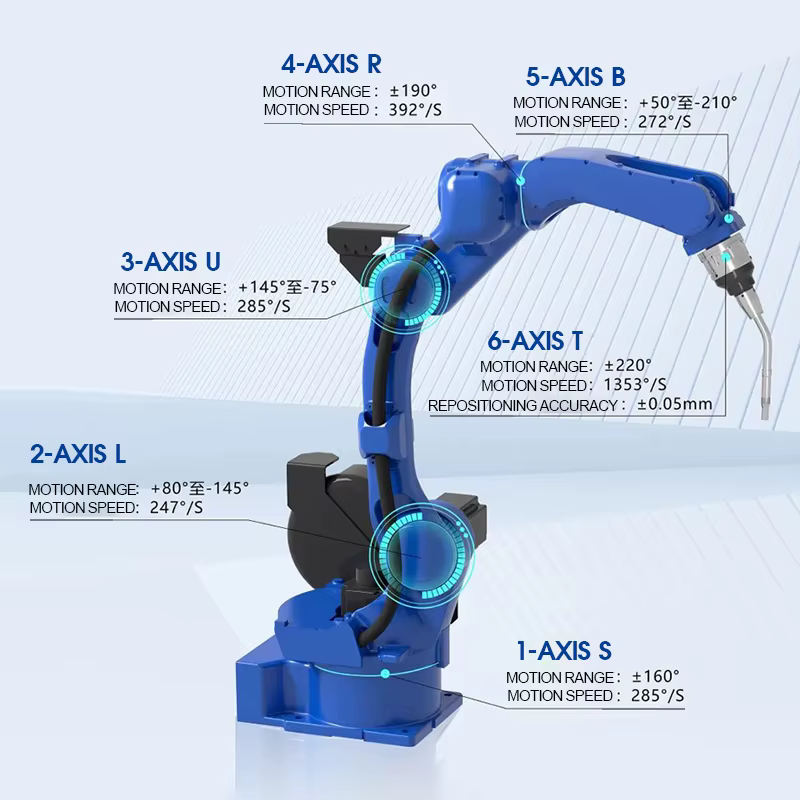 6 Axis 1440mm 10kg Easy Operate Industrial Robot Arm — image 3