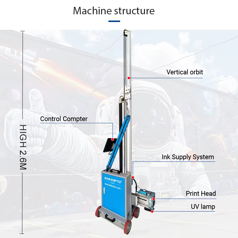 Customizable AI Intelligent Inkjet Wall Printer — image 4