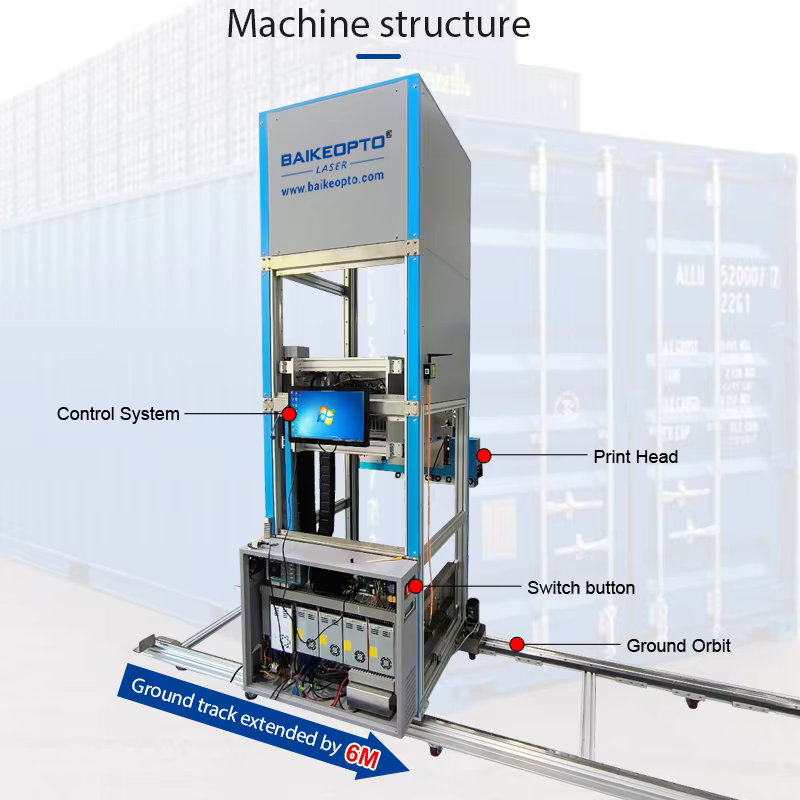 Low-Maintenance AI Intelligent UV Inkjet Vertical Printing System — image 2
