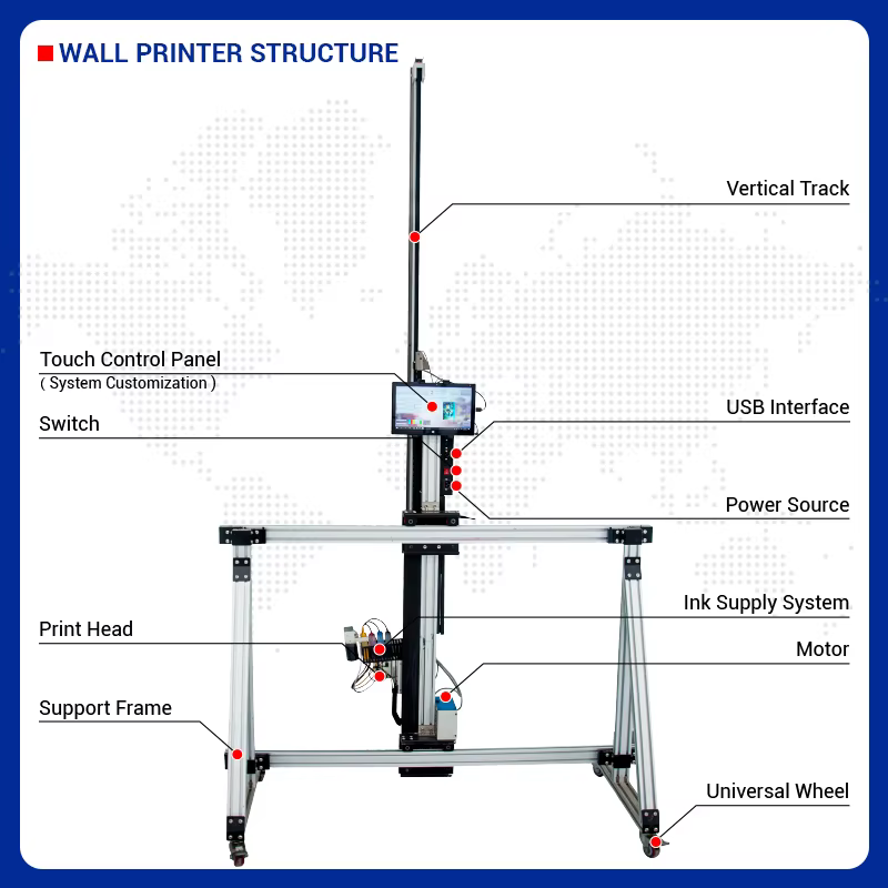 AI Intelligent 3D Automatic Vertical 5D Inkjet Printer — image 3