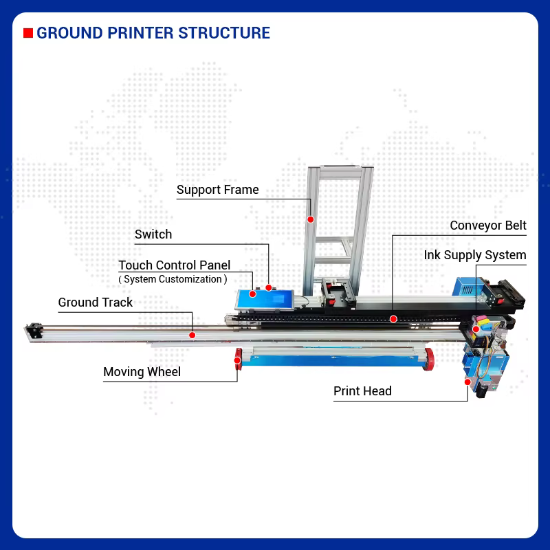 AI Intelligent 3D Automatic Vertical 5D Inkjet Printer — image 4