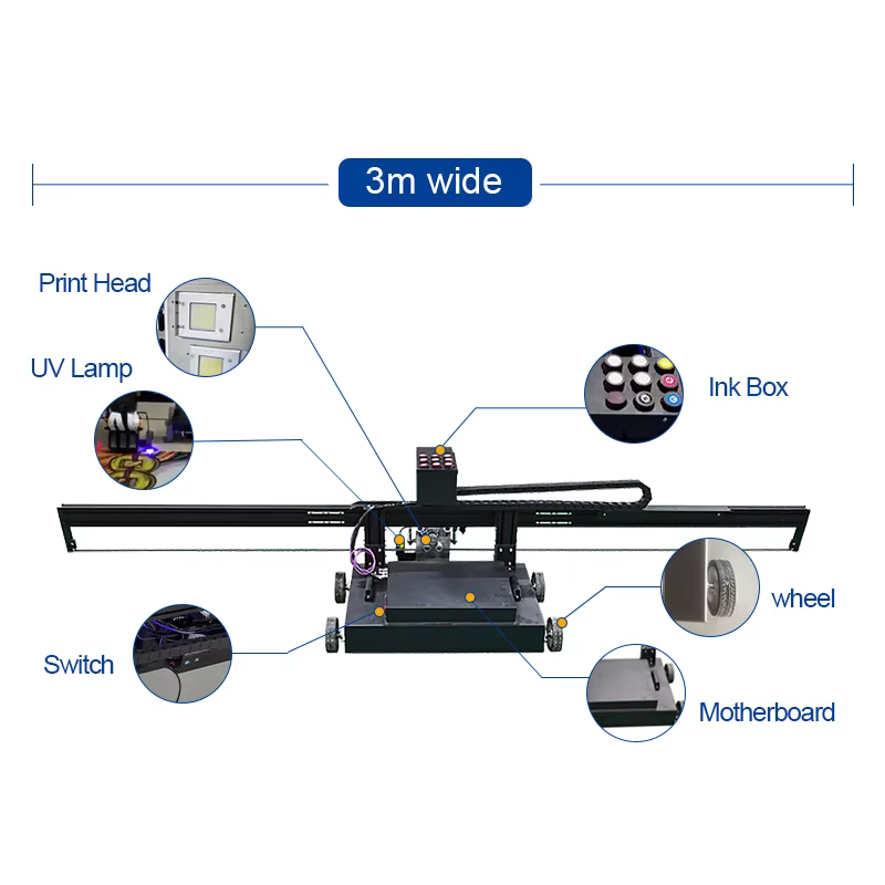 DX10 Three Print Head CMYKW UV Inkjet Printer — image 6