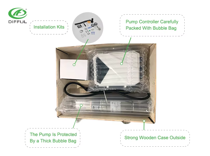12 Volt Brushless Solar DC Water Pump — image 6
