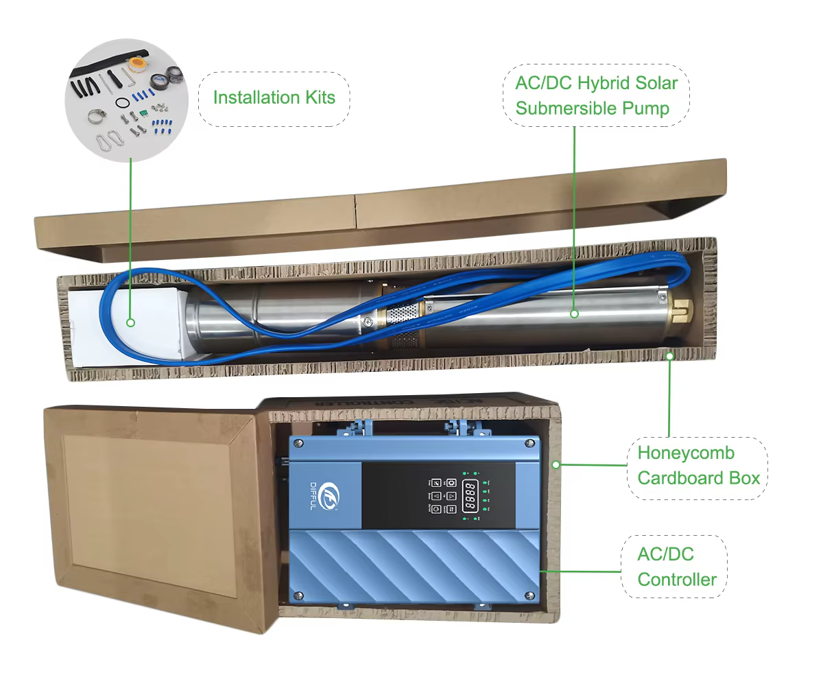 3 Horse Power Inverter Irrigation Solar Water Pump — image 5