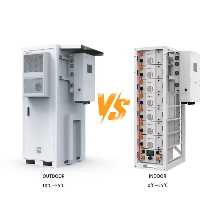 Bluesun Complete Set 50KW Solar Power System — image 3