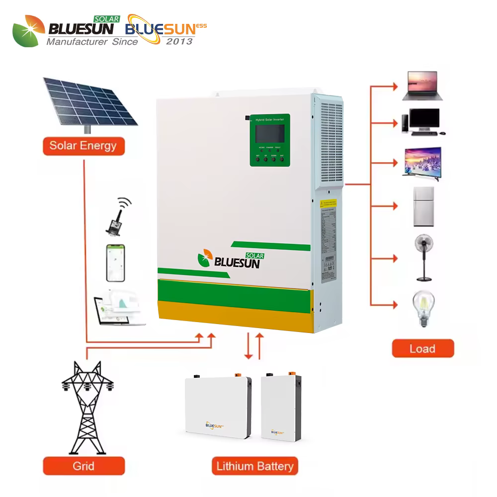 Pure Sine Ware 5kw Storage Inverter — image 6