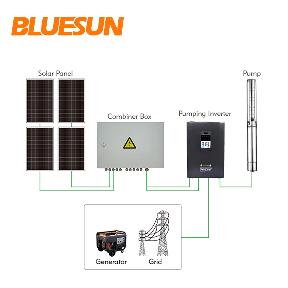 Bluesun 4 Inches 1.5Kw Solar Water Pump System — image 4