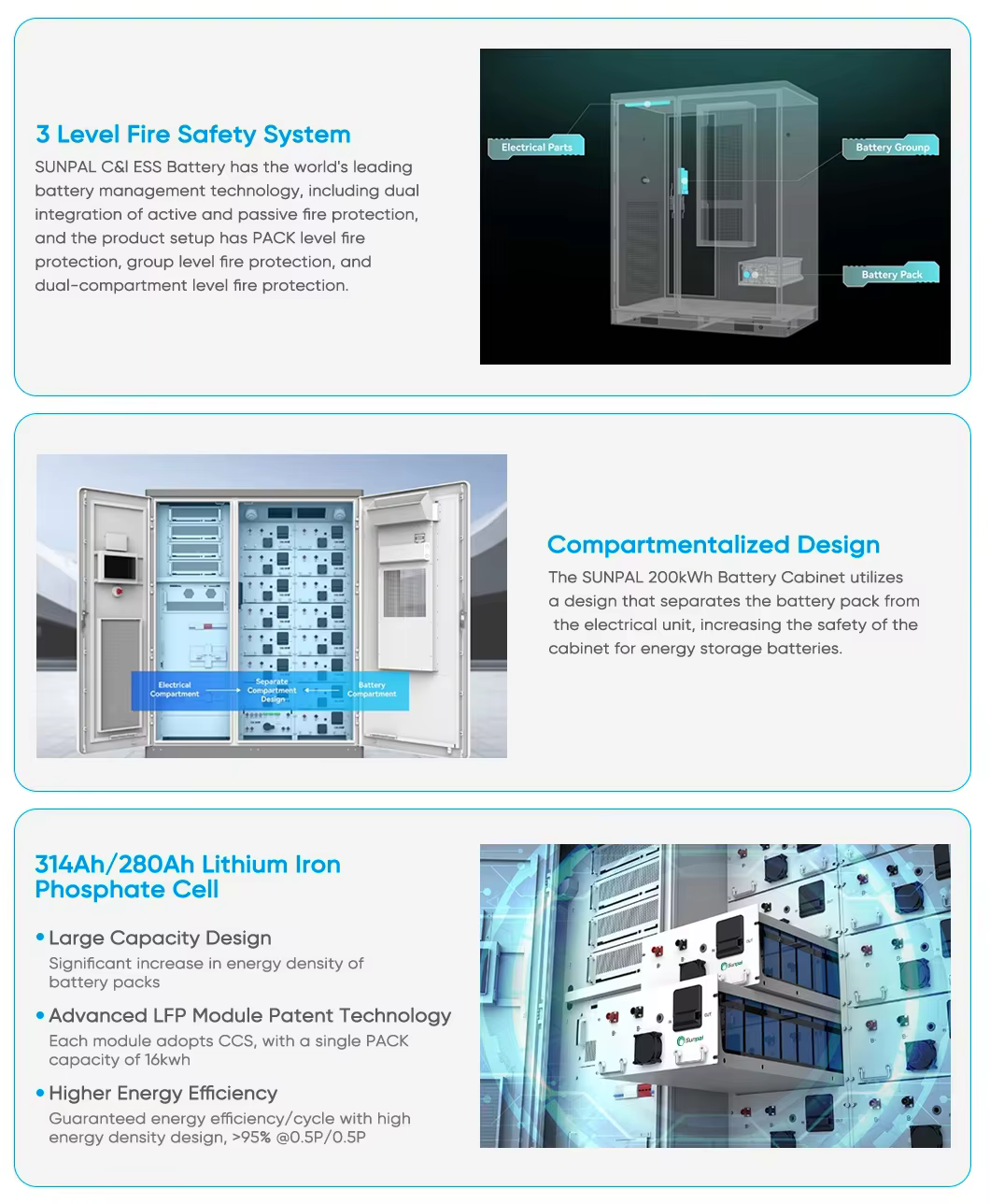 PNG SOLAR OEM 125KW Energy Storage Battery System — image 2