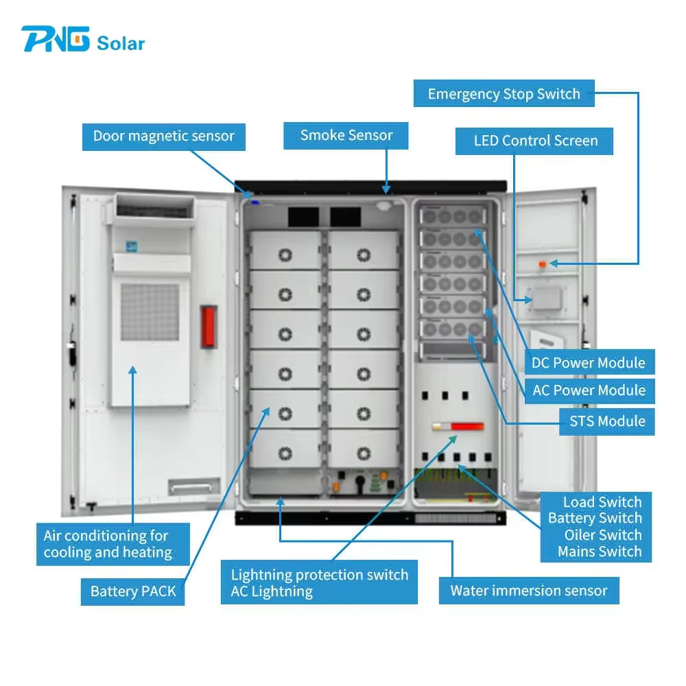 Intelligent Monitoring PNG Energy Storage System — image 5