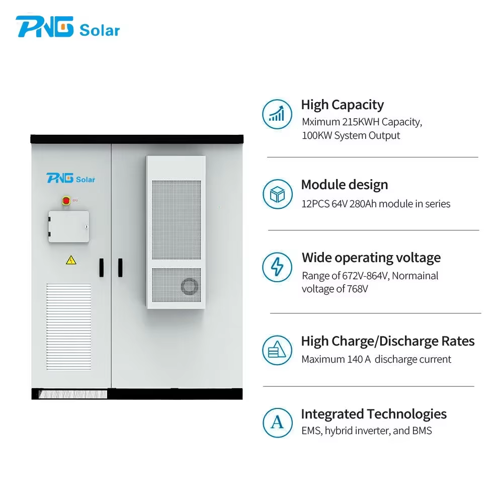Intelligent Monitoring PNG Energy Storage System — image 6