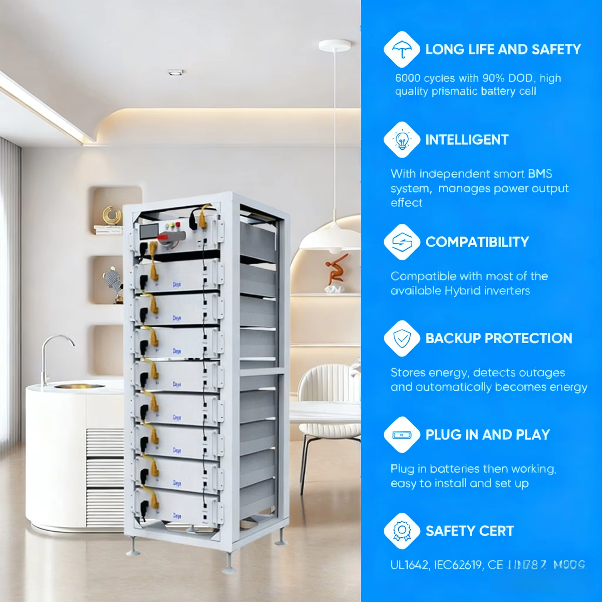 De Ye Solar Storage Cabinet 100kWh — image 3