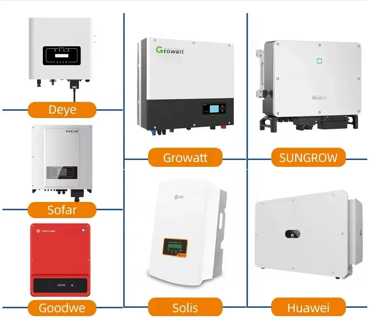 Residential Use On Grid Solar Kit — image 3