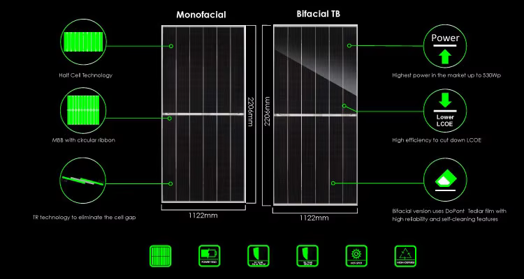High Voltage 100KWH 200KWH Solar Energy Storage System — image 2