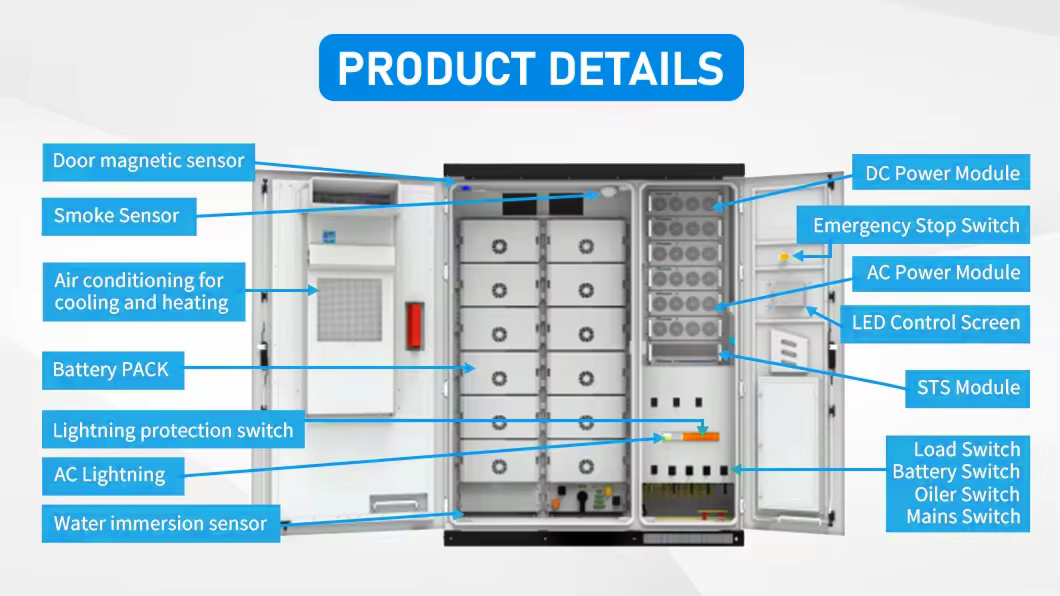 261kWh 125kW Outdoor Lithium Battery Pack — image 4