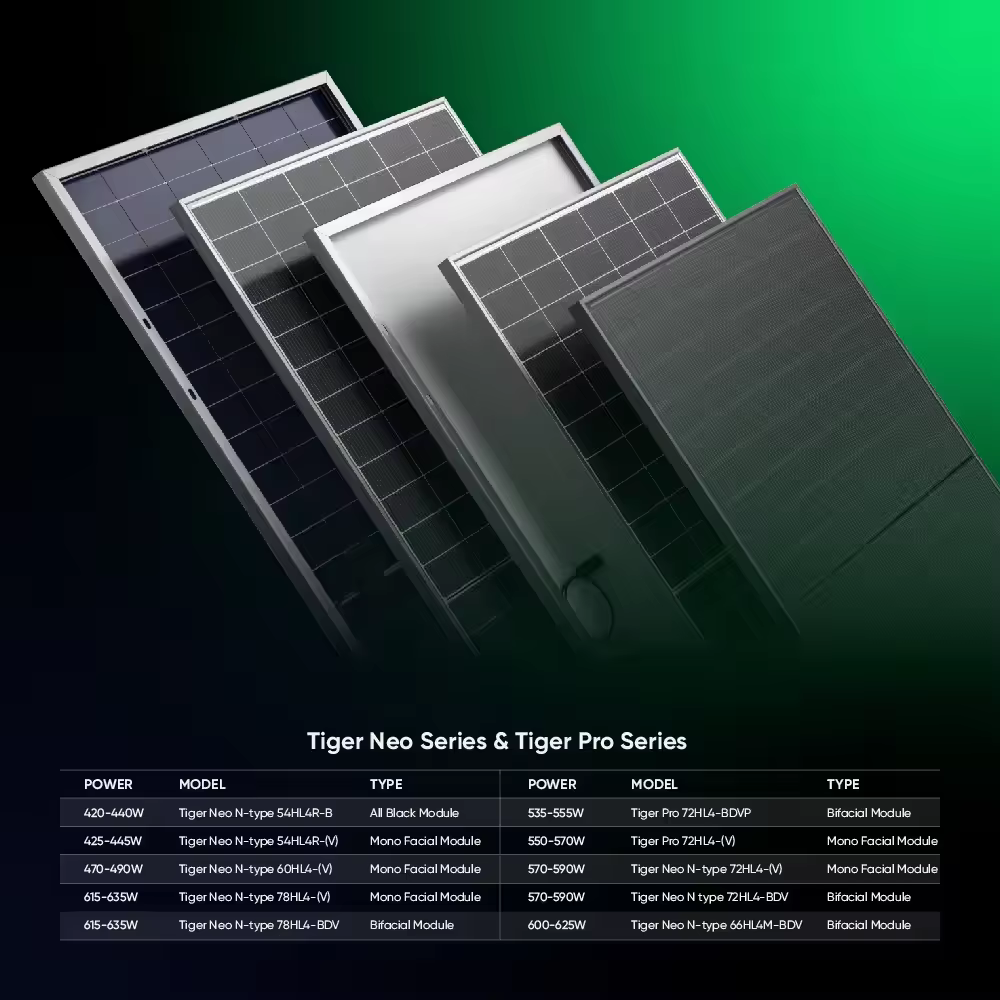 100KW Solar Panel 400KWH Lithium Battery Pack — image 4