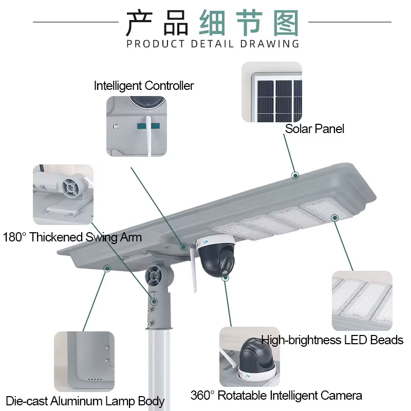Solar Panel Street Light With Camera — image 6