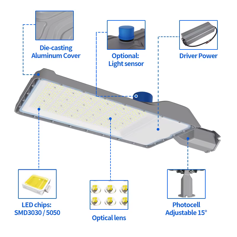 Waterproof IP66 Outdoor Country Road Lighting — image 2