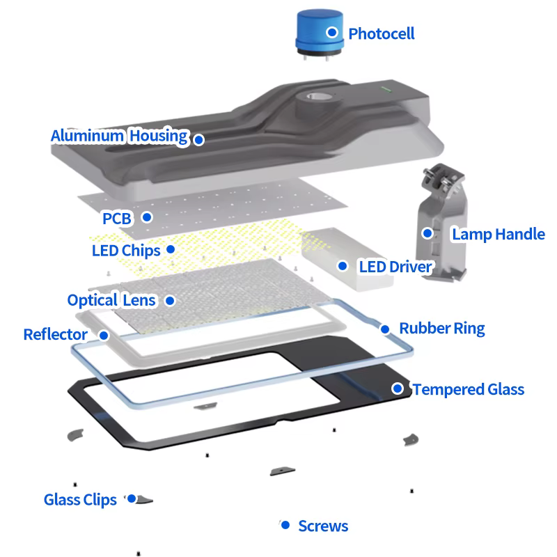 Solar LED Streetlight — image 3