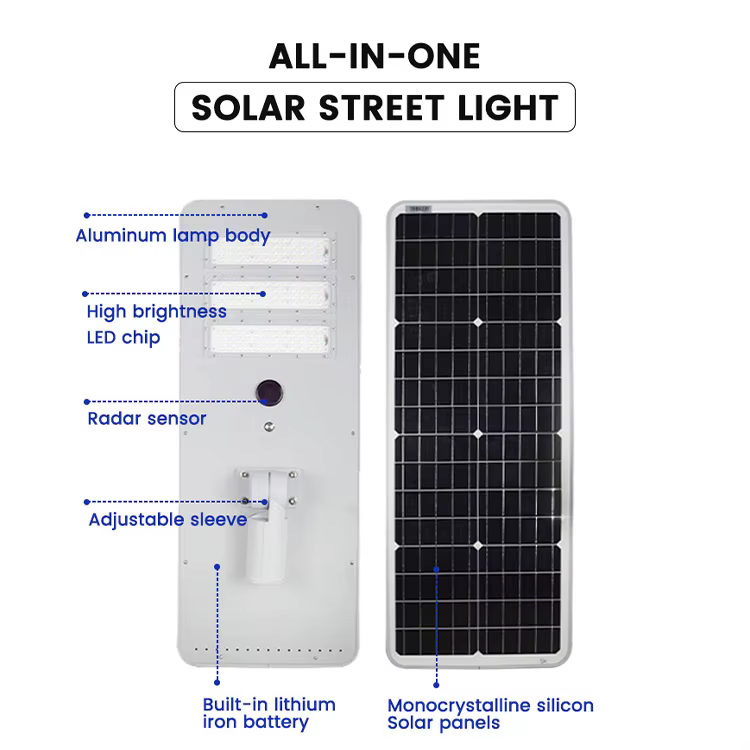High Lumen Integrated Solar LED Lights — image 2