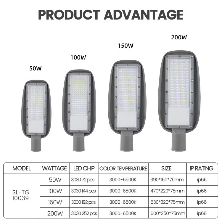 Outdoor Waterproof IP66 Slim SMD LED Street Light — image 3