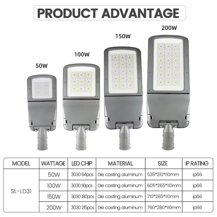 Custom Aluminum LED Street Lights — image 3