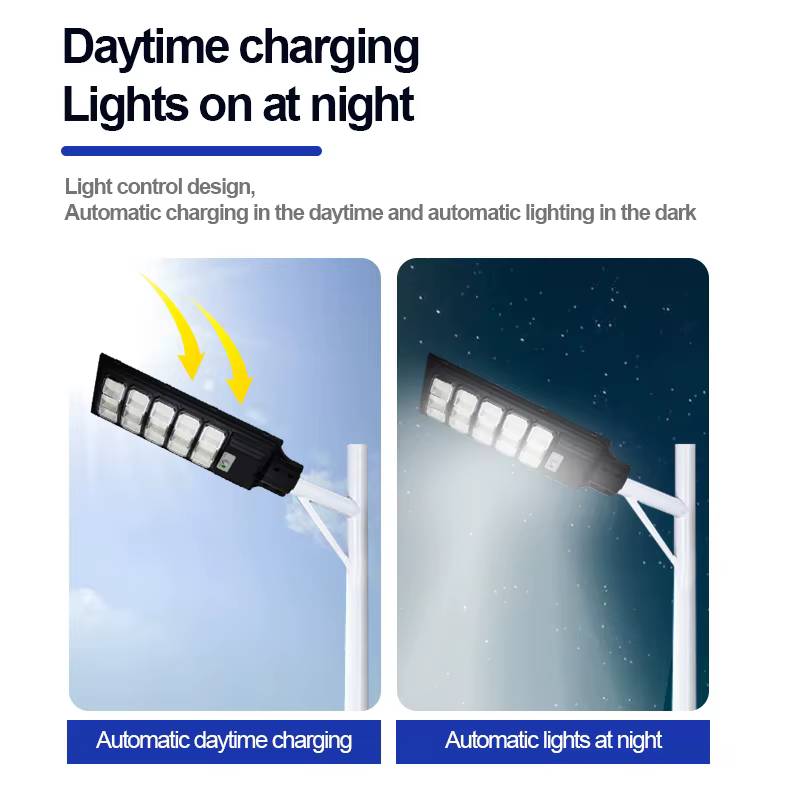 Motion Sensor Solar LED Street Lamp — image 4
