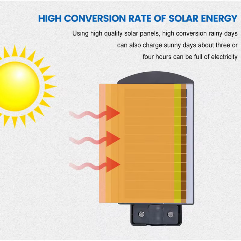 IP66 Outdoor All-in-One Solar Street Lamp — image 4