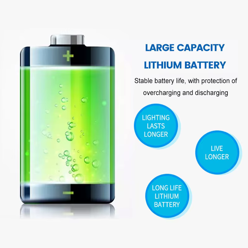 IP66 Outdoor All-in-One Solar Street Lamp — image 5