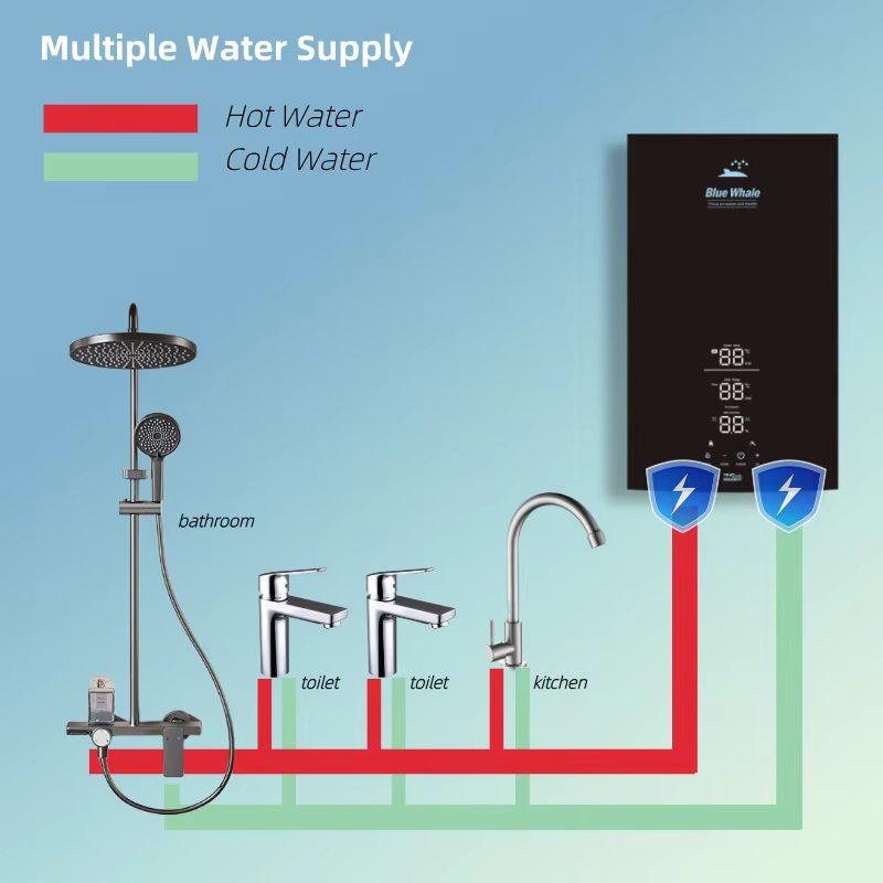 Energy Efficient Electric Multi-Point Water Heater 8KW — image 3