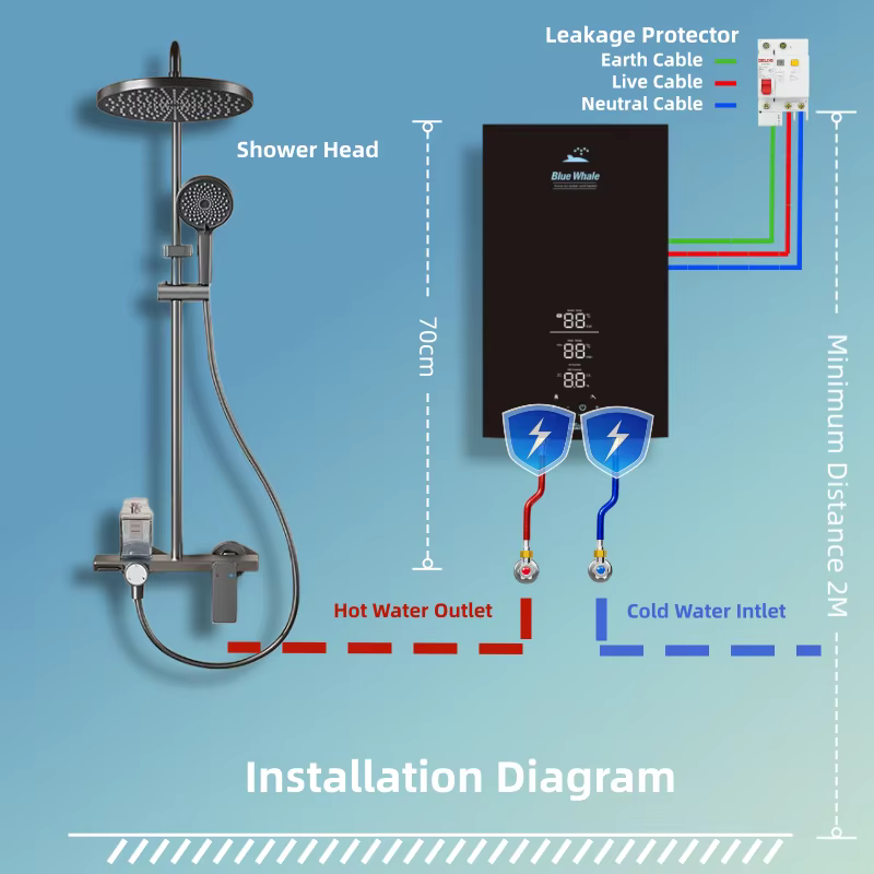 Smart Home 8500W Instant Electric Water Heater — image 6