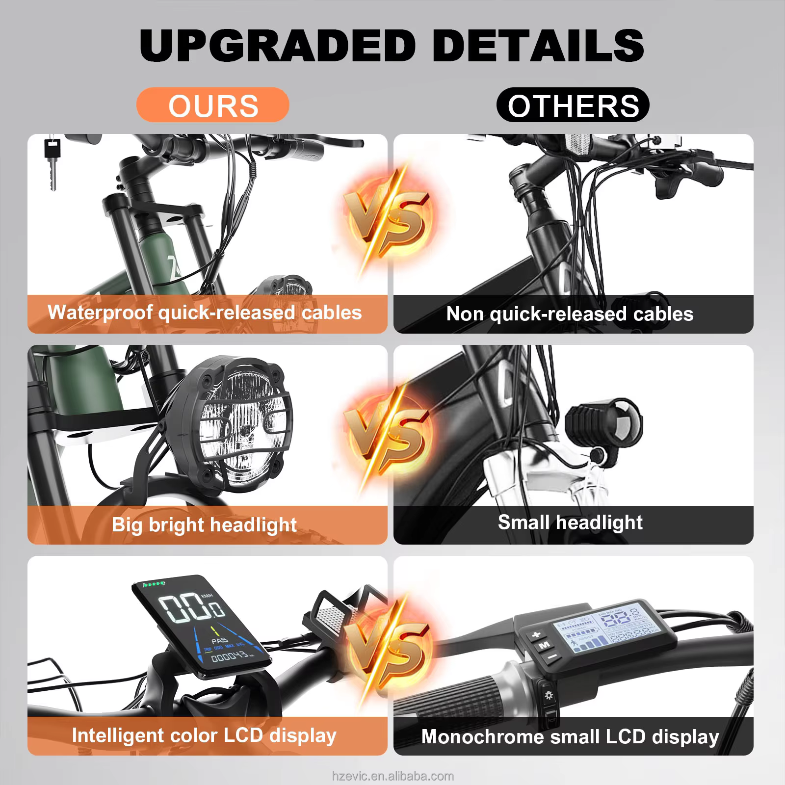 ZEEGR 1000W Electric Fat Tire Bike — image 2