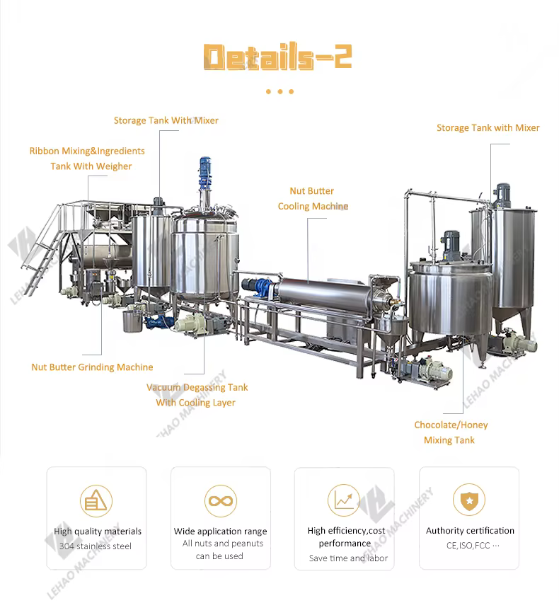 Full Automatic Complete Tahini Sesame Nut — image 3