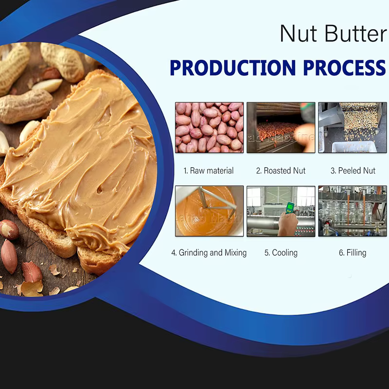 Price Automatic Industrial Hazelnut Almond Cashew — image 2