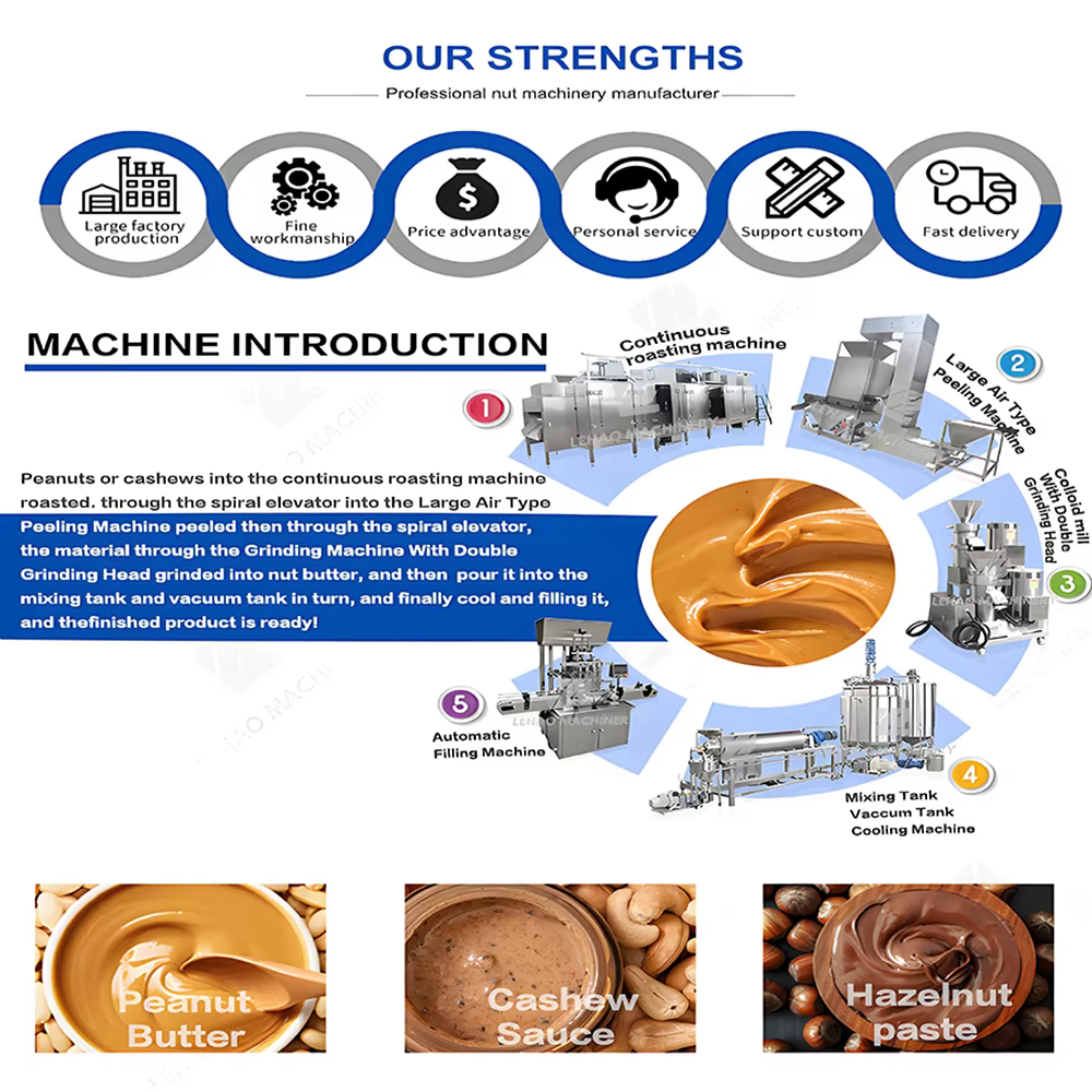 Hot Sale Full Automatic Industrial 200kg — image 2