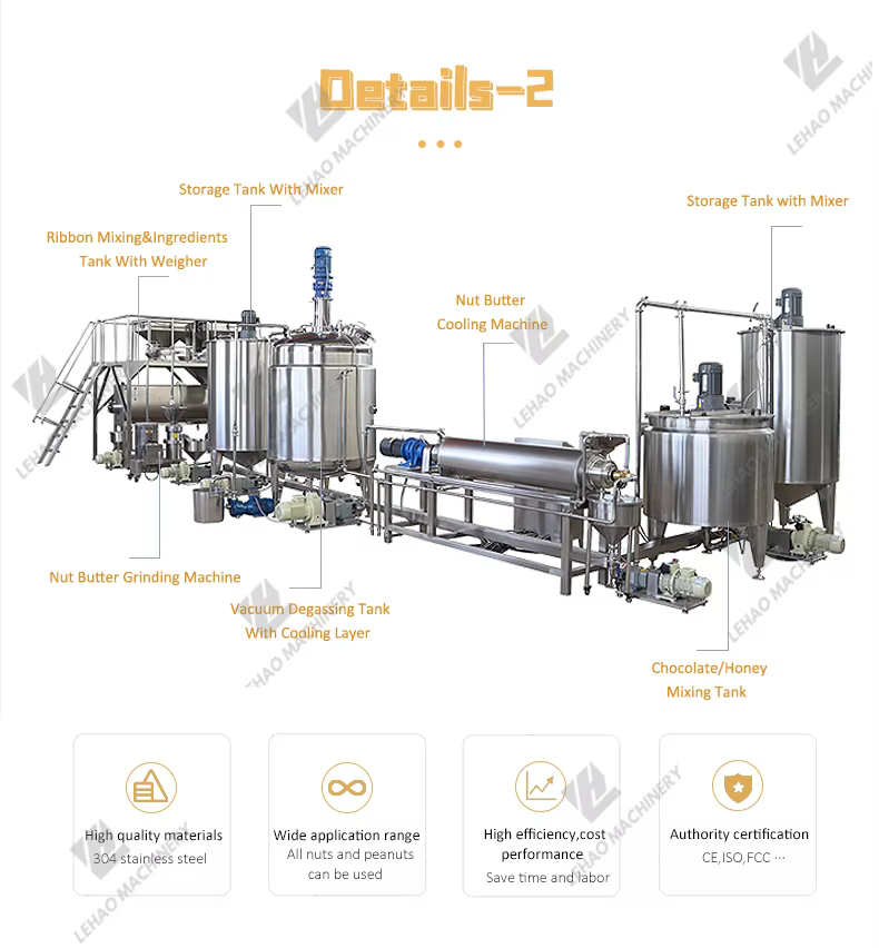 Automatic Peanut Butter Processing Line Cocoa — image 6