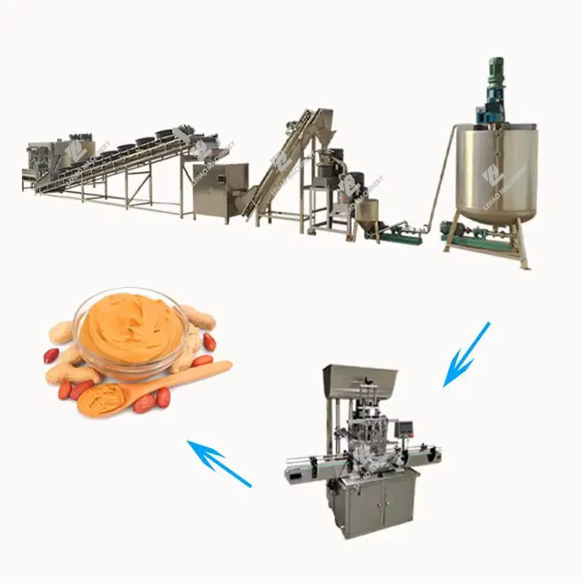 Lehao Verified Factory Multi Functional Tahini — image 3