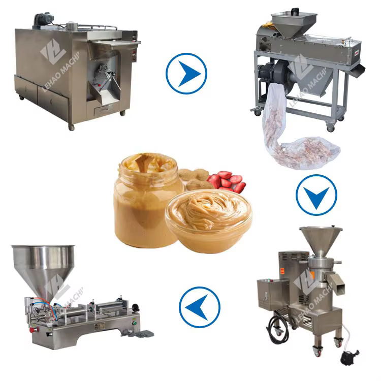 Wholesale Automatic Cocoa Paste Maker Machine — image 2