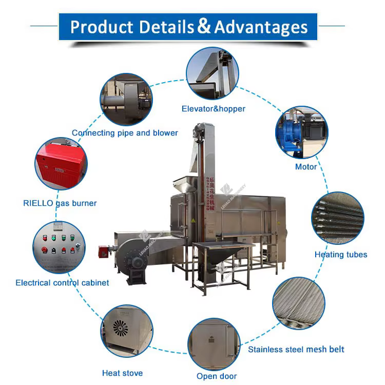 Fully Automatic Electric Gas Nut Roasting — image 6
