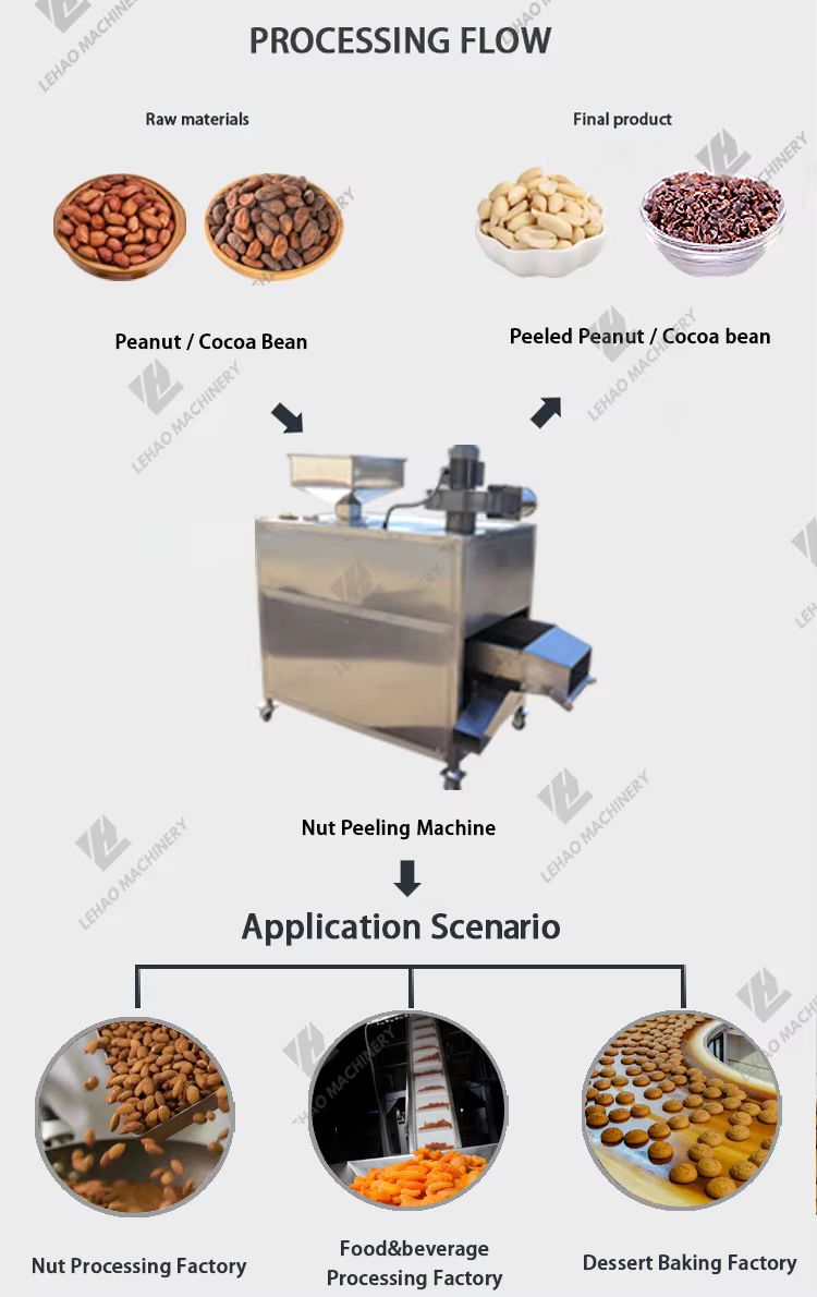 Multifunctional Roasting Removing Red Skin Raw — image 4