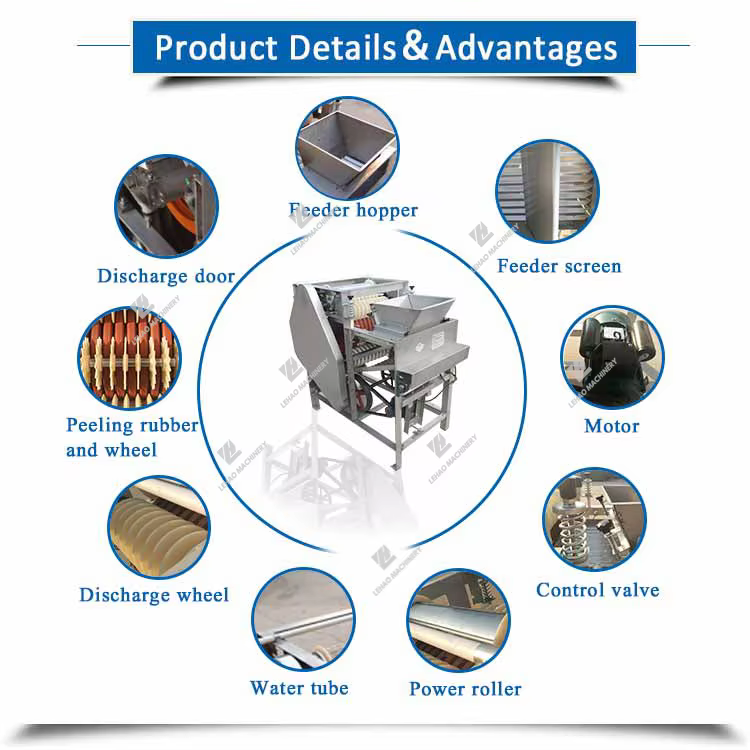 Commercial Fully Automatic Stainless Steel Wet — image 2