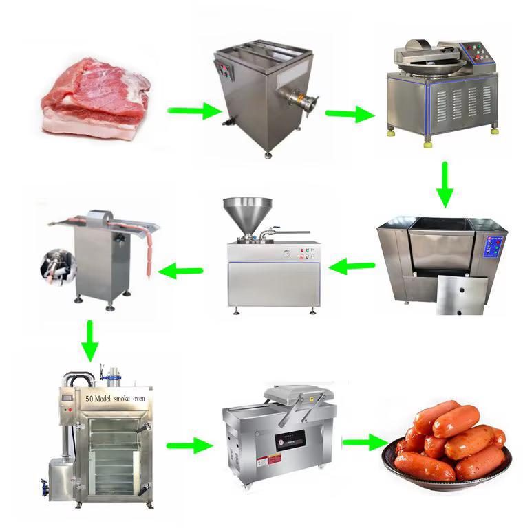 Electric Sausage Knotting Machine Quantitative Sausage — image 4