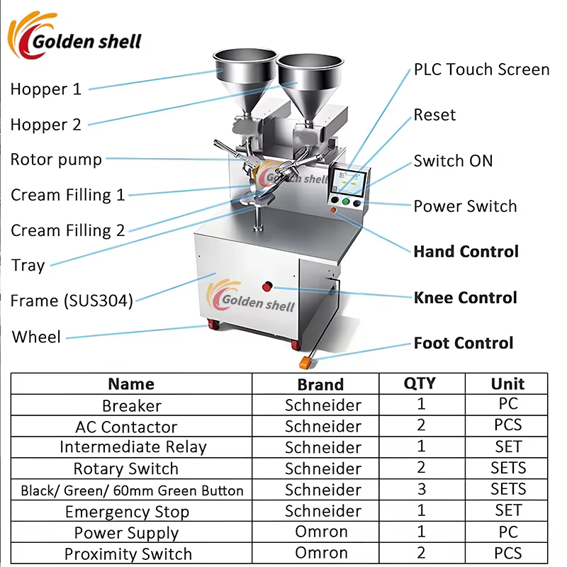 Automatic Round Cake Icing Machine Cake — image 2