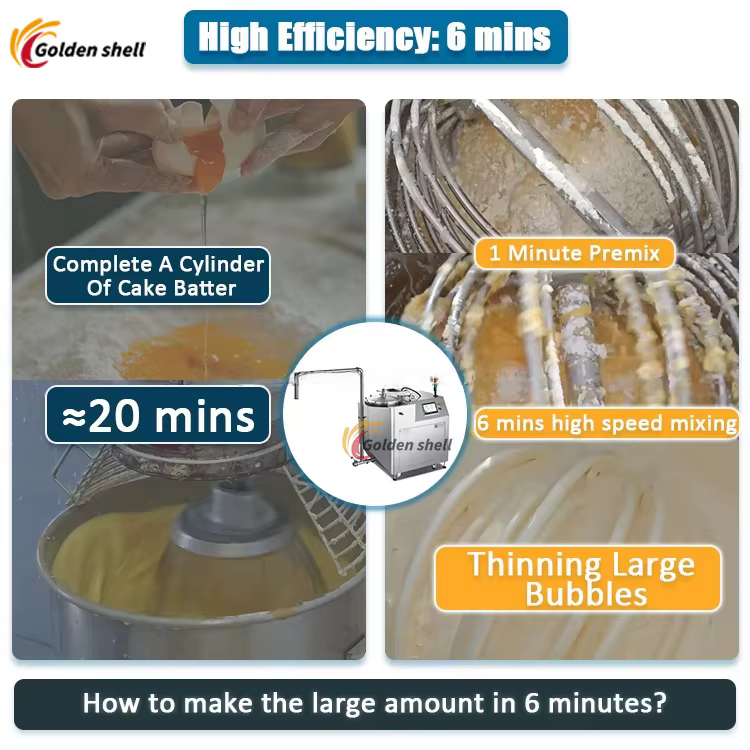 Automatic Cake Milk Aerating Mixer Filling — image 4
