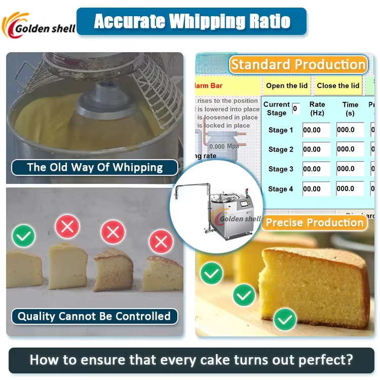 Automatic Cake Milk Aerating Mixer Filling — image 6