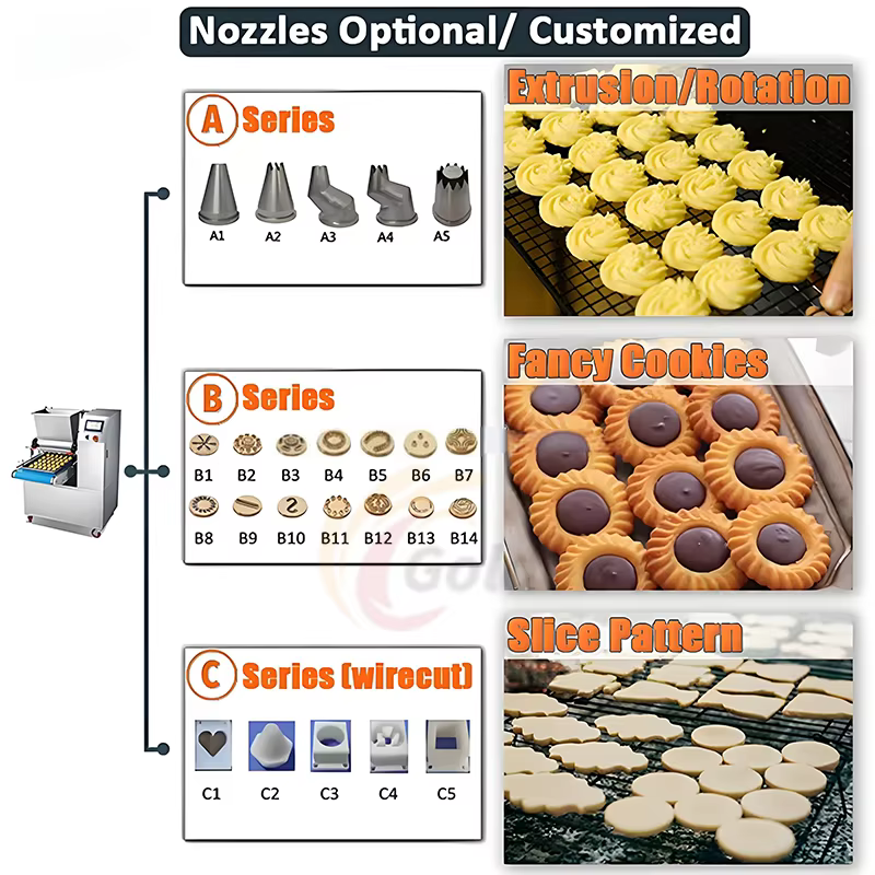 Automatic Double Color Cookie Cutter Biscuit — image 2