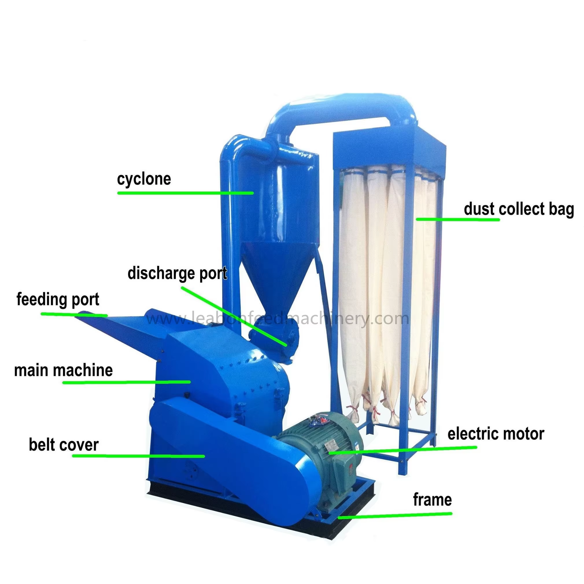 Factory Price Poultry Feed Crusher Corn — image 6