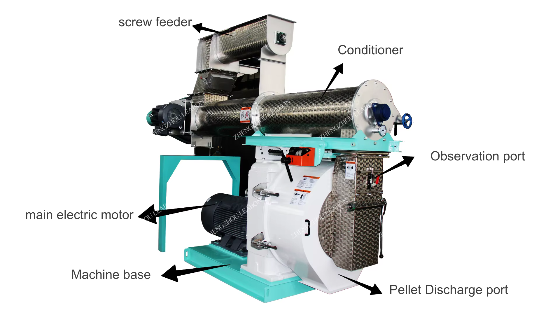 3T H Feed Pellet Mill Poultry — image 3