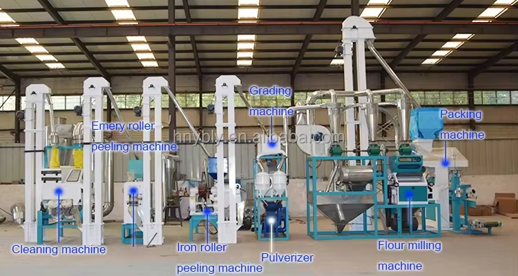 10T 24H Corn Milling Machine — image 6