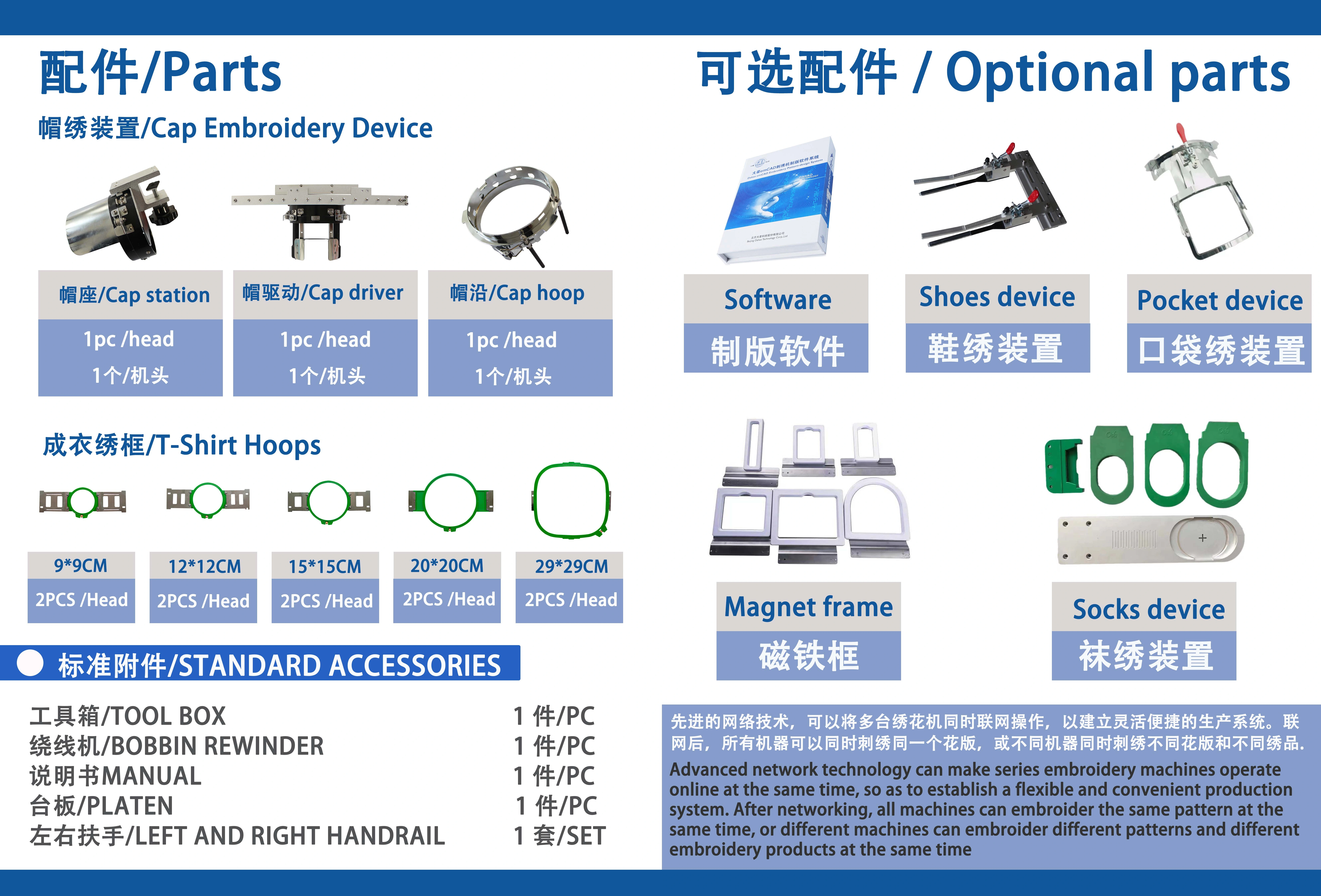 LEJIA Best Value Embroidery Machine Single — image 3