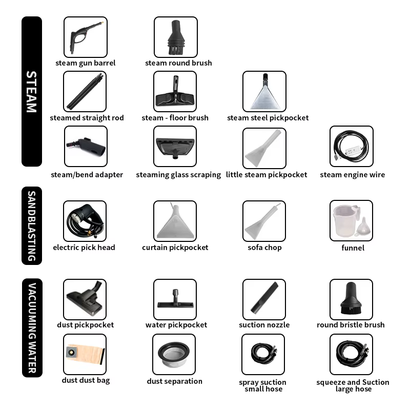 Industrial Hand Held Portable Electric Manual — image 3
